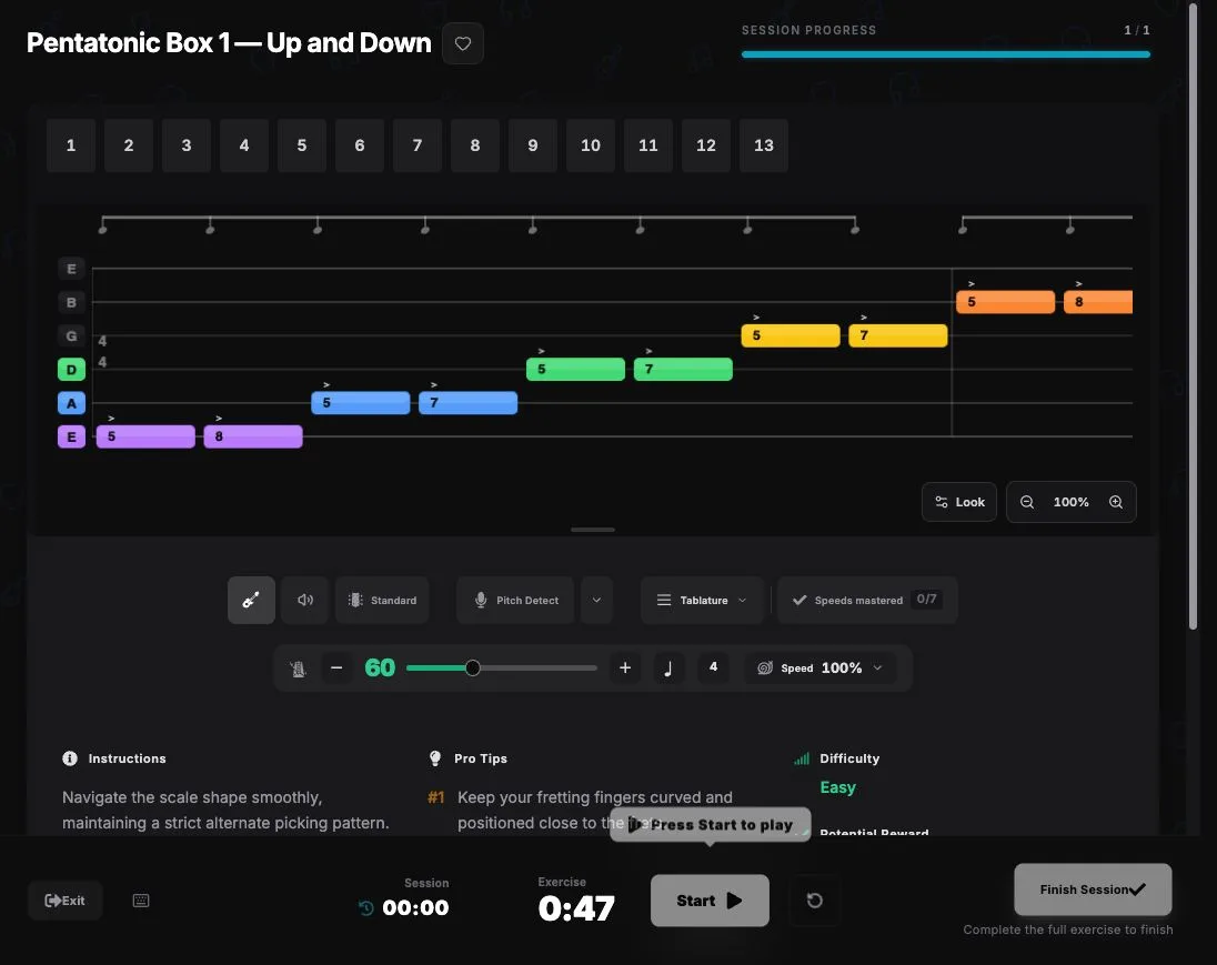 Riff Quest — the Pentatonic Box 1 exercise with a colour-coded tablature, a tempo control and the Pitch Detect button