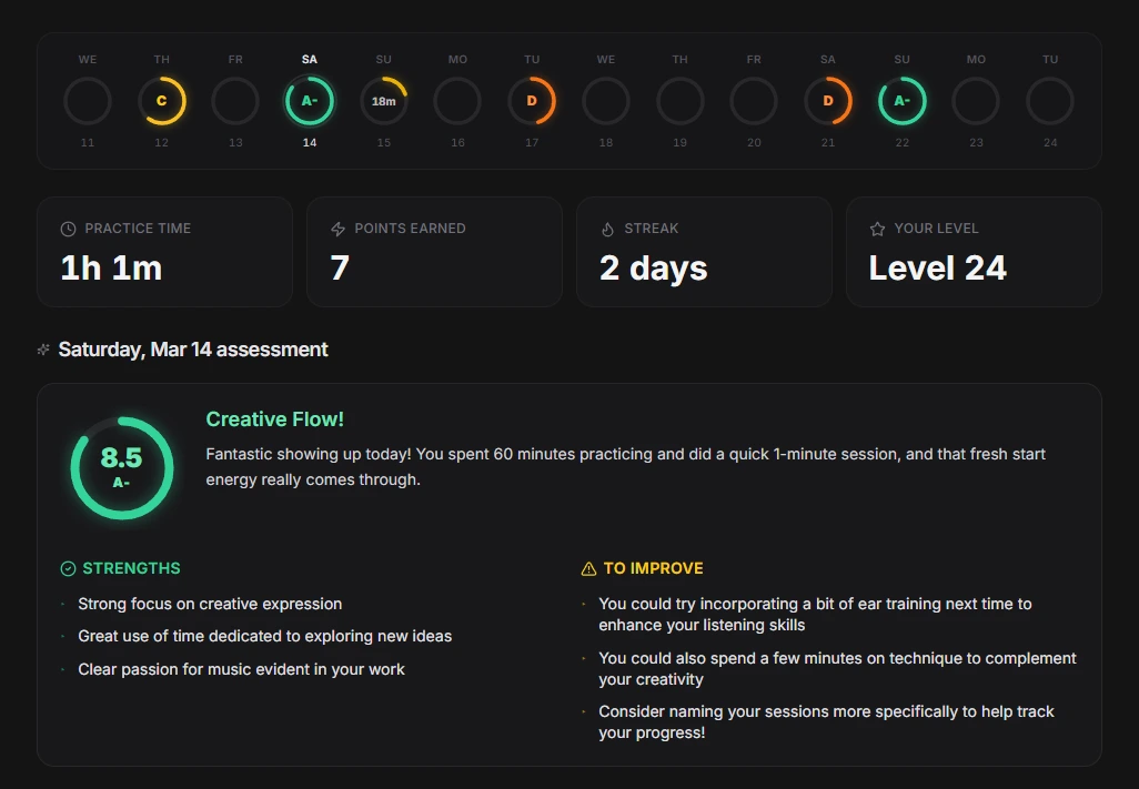 AI-powered session summary with grade, strengths and improvement tips