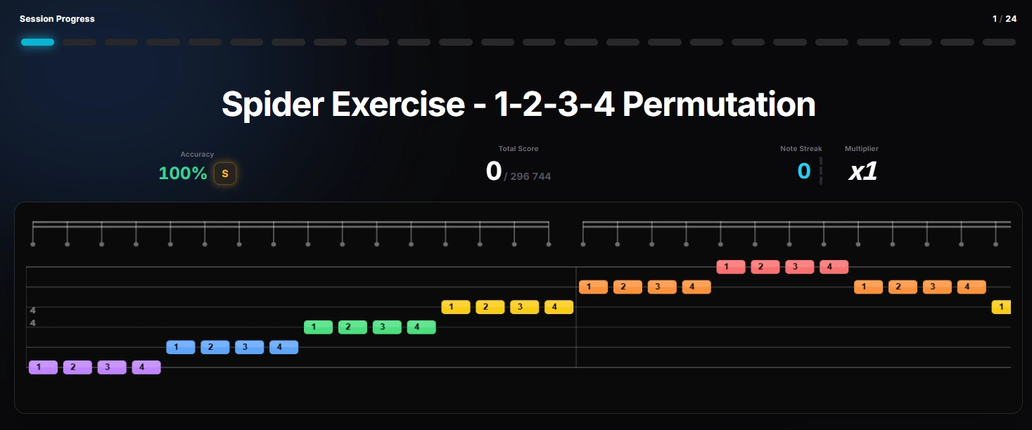 Interactive Guitar Pro tablature with animated playback