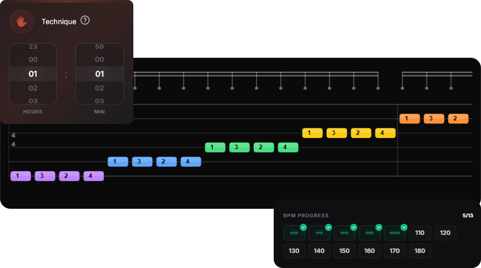 Riff Quest – active practice session