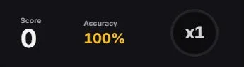 Score panel before the first note: Score 0, Accuracy 100%, multiplier x1