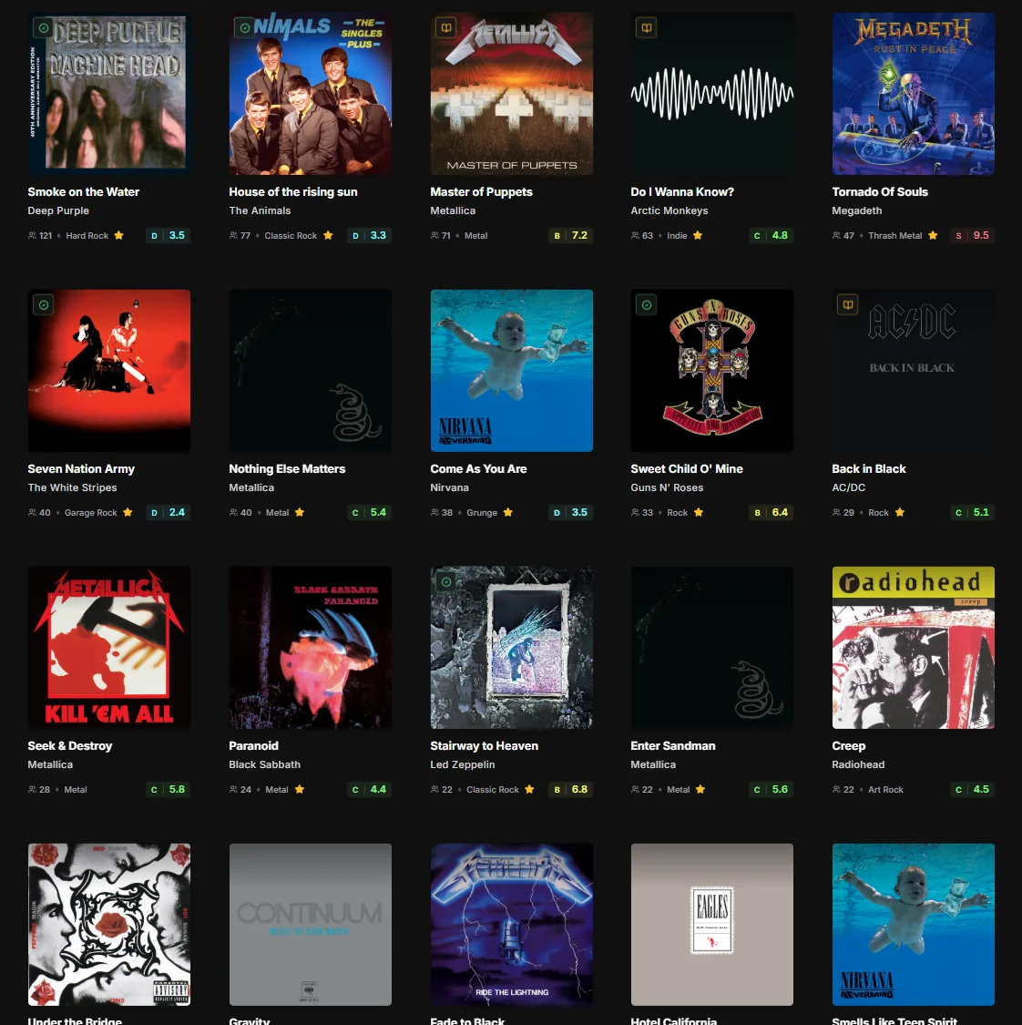 Song library with community difficulty ratings and genre filters