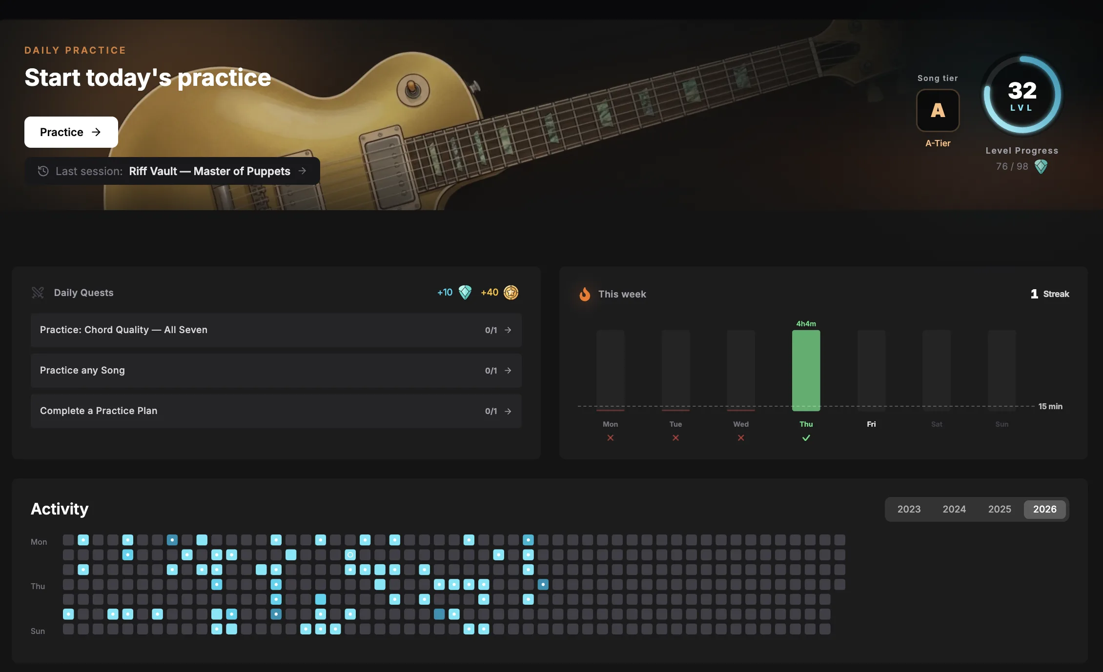 The Home screen: a 'Start today's practice' banner with the last session under it, a level ring, three daily quests, a bar chart of this week's practice, and a year-long grid of activity