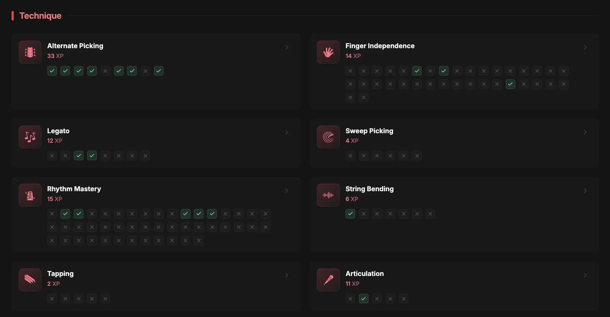 The Technique section of the Skills screen: cards for Alternate Picking at 33 XP, Finger Independence at 14, Legato at 12, Sweep Picking at 4, Rhythm Mastery at 15, String Bending at 6, Tapping at 2 and Articulation at 11, each with a row of small boxes, a few ticked green and the rest crossed out