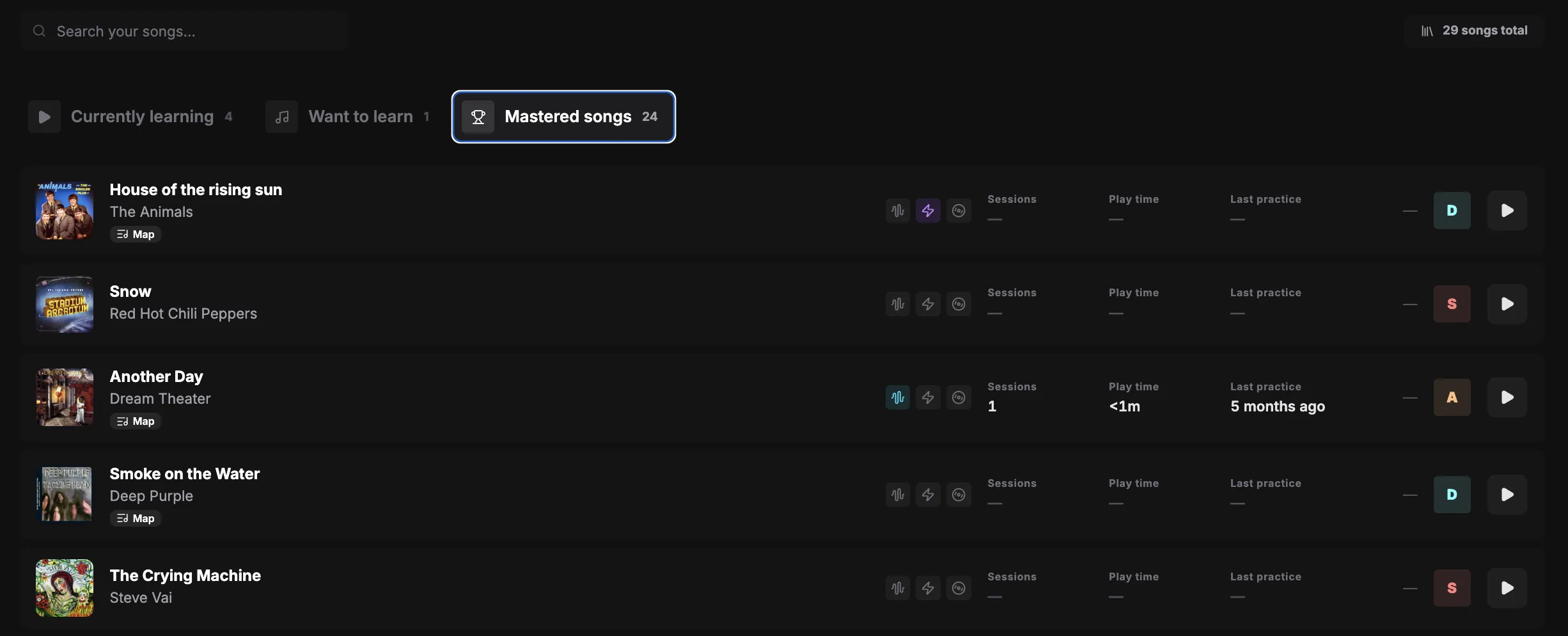 The Songs board: a search field, a count of 29 songs total, and tabs reading Currently learning 4, Want to learn 1 and Mastered songs 24, above rows for House of the Rising Sun, Snow, Another Day, Smoke on the Water and The Crying Machine, each with sessions, play time, last practice and a tier badge